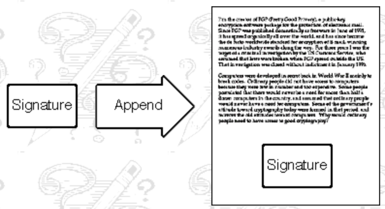 append_signature