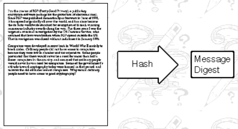 generate_hash